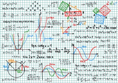 Fórmulas em papel quadriculado.